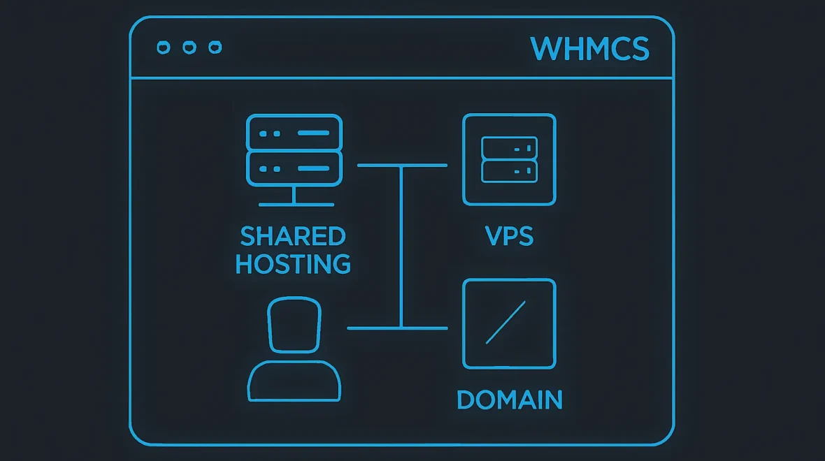 ایجاد محصول WHMCS و مدیریت محصولات در WHMCS